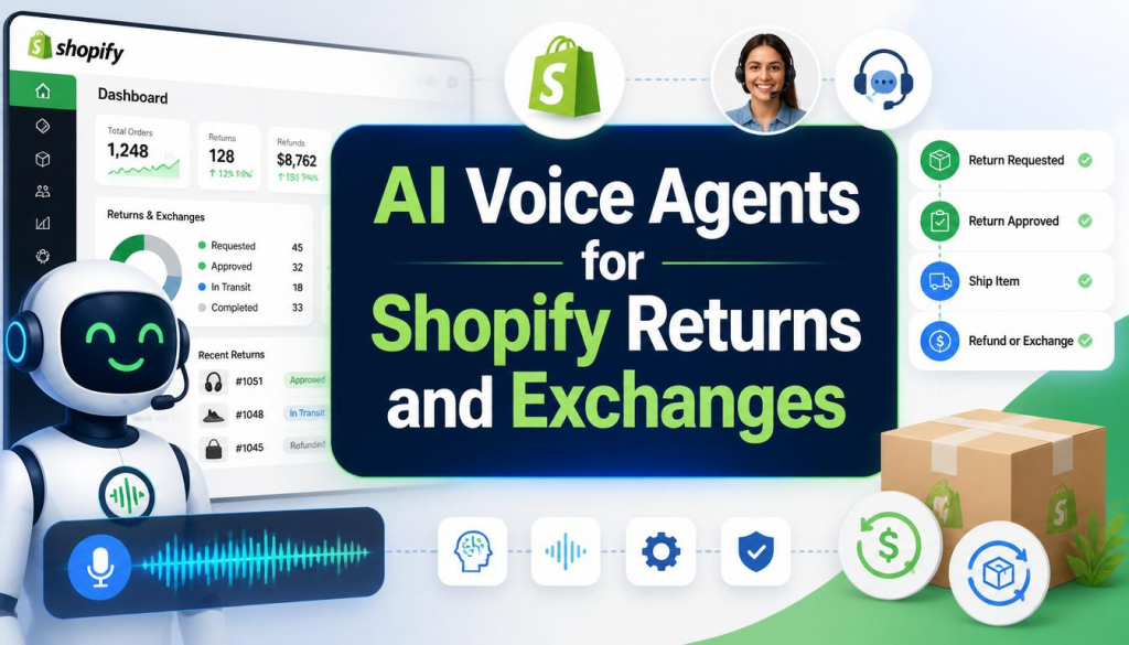 AI Voice Agents for Shopify Returns