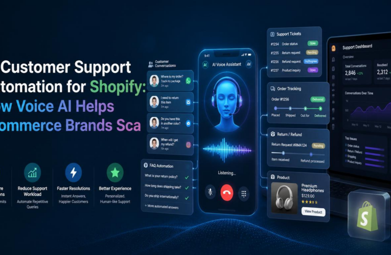 AI Customer Support Automation for Shopify: How Voice AI Helps Ecommerce Brands Scale Service
